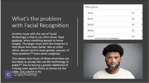 2036581 James Coglan