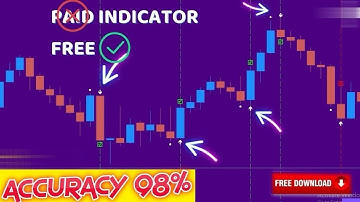 🔥🤖MT4 100% Non Repaint Indicator | 100% Profit Forex and Binary Indicator💸LIVE TEST 🔴