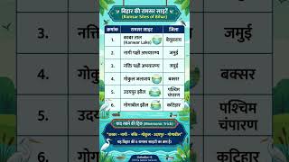bihar ki ramsay sit#बिहार की सभी रामसर साइटों की सूची #bihari#exam#gk #gkfacts
