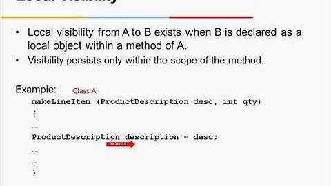 WILP Object Oriented Analysis and design ( OOAD ) Lecture 8 Part 1