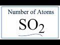 Understanding Sulfur Dioxide and Moles