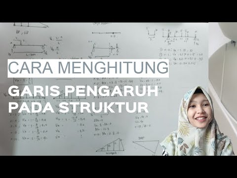 Video: Bagaimana Membangun Garis Pengaruh