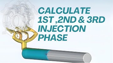 What is injection phase of HPDC Die Casting | Die Casting