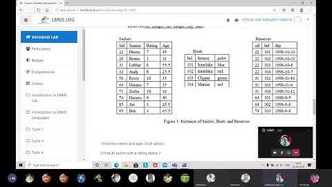 Working on Sailors,boats,Reserves  PART-I