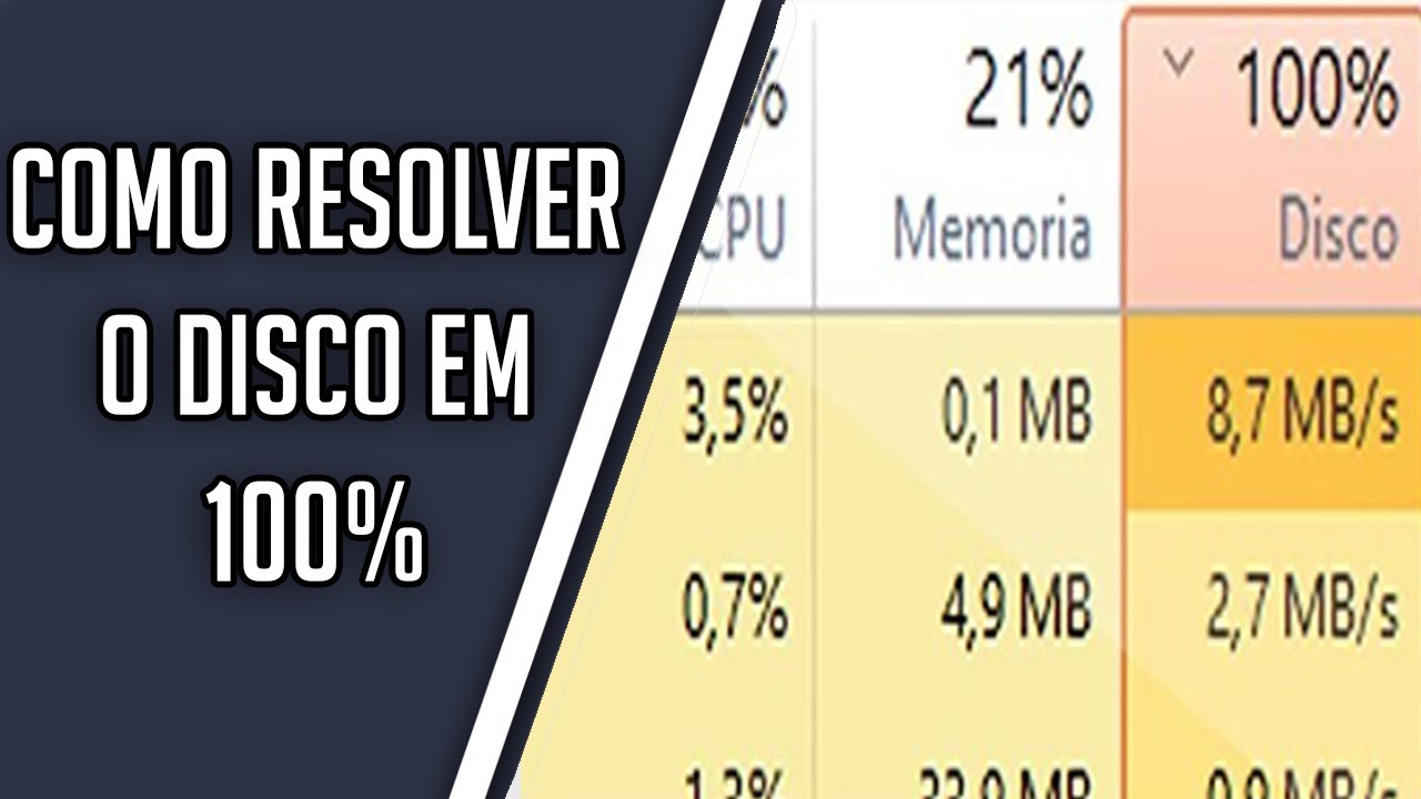 Como Resolver O Problema De 100 De Disco
