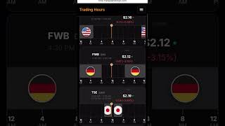 Track Metaplanet live prices across different market sessions. Link in the comments. #metaplanet