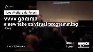 vvvv gamma - a new take on visual programming