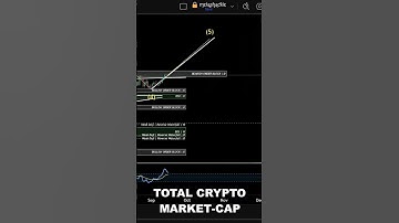Total Crypto Market-Cap Could Add Another Trillion Dollars! ✅