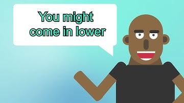 Salary Range for ISSO or ISSM