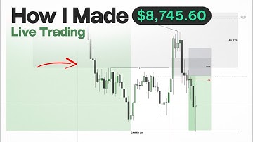 How I Made $8,745.60 Live Trading | A+ Forever Model