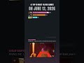 TOP 10 Steam games released on June 12, 2026 #Shorts