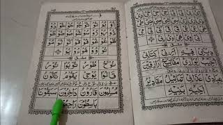 Noorani Qaida Takhti Number 4 | Haroofe Maddah - Part 3 | Wow | Arabic |Islamic Learning Internation