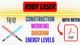 Ruby laser laser construction & working in hindi | Physics @sarfarazsyd07