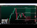 LIVE FOREX TRADING XAUUSD GBPUSD 04/07/2026