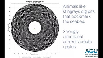 Sand ripples & pits: what causes them?