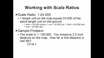 GEL1010 Map Scale & Sizes