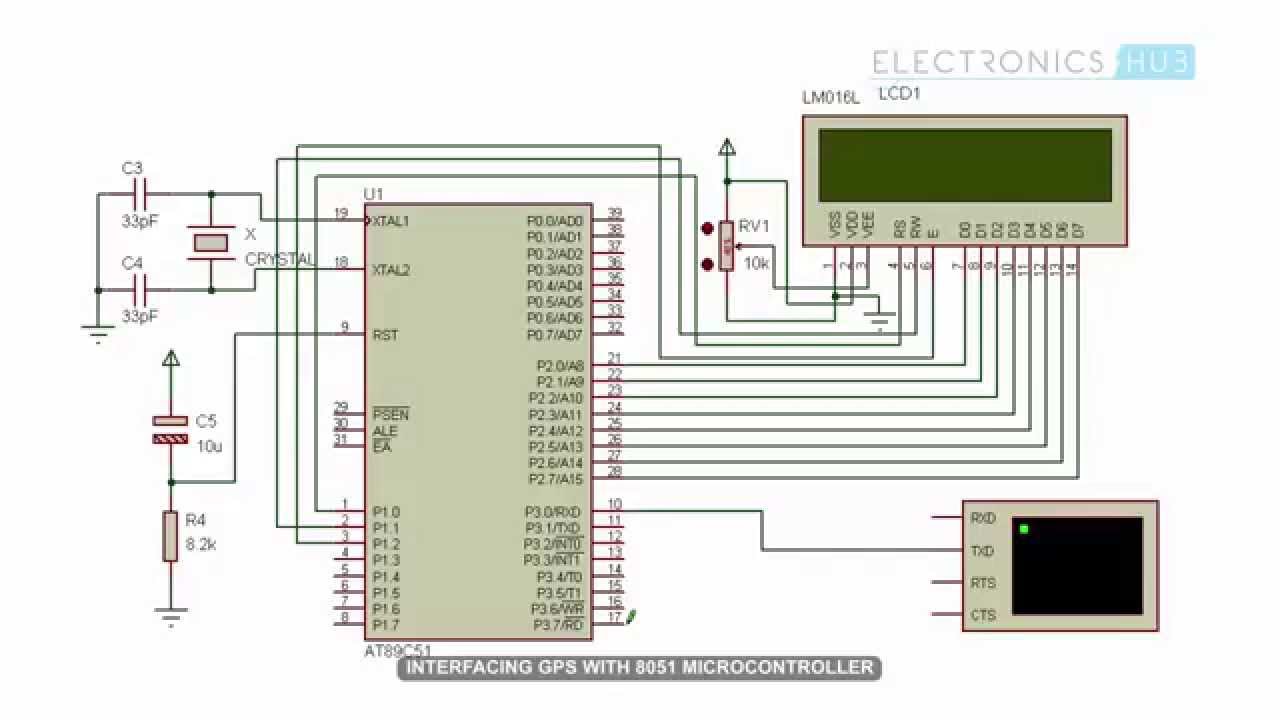 how to interface gps with microcontroller