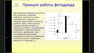 Прикладная фотоника 14.12.2020