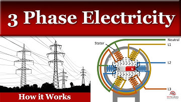 3 Phase Electricity How it Works