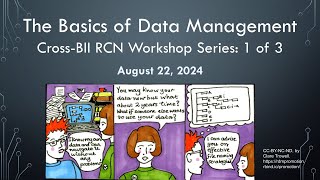 Data Management Workshop Series (1 of 3): The Basics of Data Management