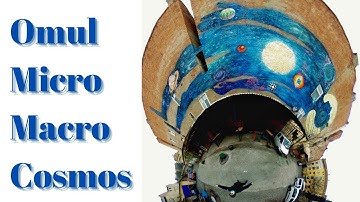 Omul Micro Macro Cosmos