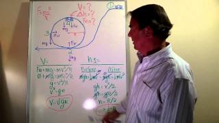 Physics problem: loop the loop. How fast must car go to complete the loop, and from what height