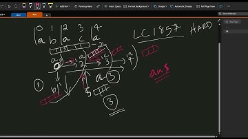 Leetcode 1857 | Largest Color Value in a Directed Graph