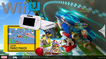 HOW TO: Launch Loadiine games for Cemu through HyperPie PC