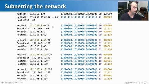 Subnet Masks - Part 2 - CompTIA Network+ N10-004: 1.4