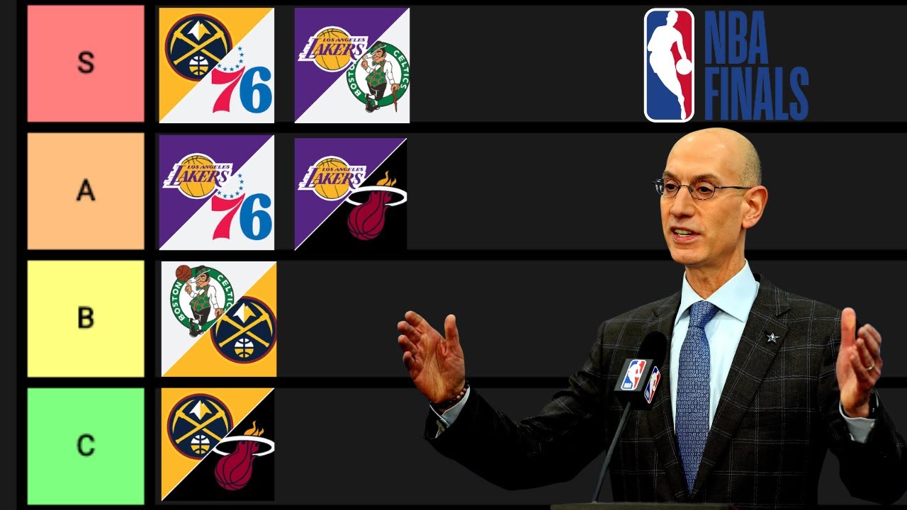 Ranking the Best 2023 NBA Finals Matchups YouTube