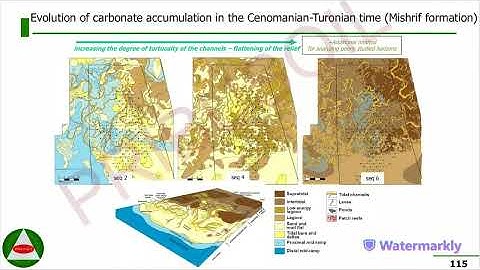 Prolific carbonate channel systems with good reservoir properties