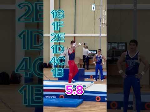 Video: Het Russiese gimnaste gedoop?