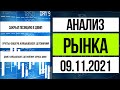 Анализ рынка 9.11.2021 / Отчеты МСФО за 3 квартал Фосагро, Куйбышевазот, Детский мир