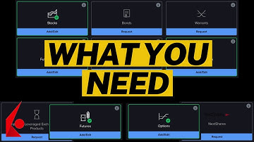 How To Add The Right Trading Permissions on Interactive Brokers (2025 Guide)