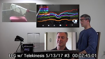 3 of 3: Telekinesis with an EEG Monitor and Sean McNamara from MindPossible.com