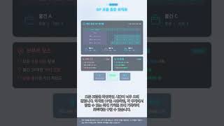 #ALGO 0103 - 동적 프로그래밍 핵심 정리: 메모이제이션부터 배낭 문제까지!