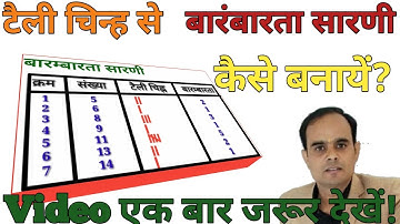 सांख्यिकी टैली चिन्ह और बारंबारता सारणी,बारंबारता बंटन सारणी,Teli chingh,data handing class 6th taly