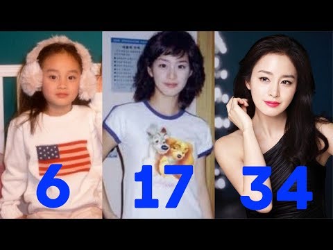 Kim Tae hee (김태희 변신) Transformation 2019 From 0 To 39