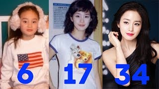 Kim Tae hee (김태희 변신) Transformation 2019 From 0 To 39