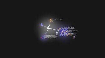 Crumbled GIT development visualisation using gource