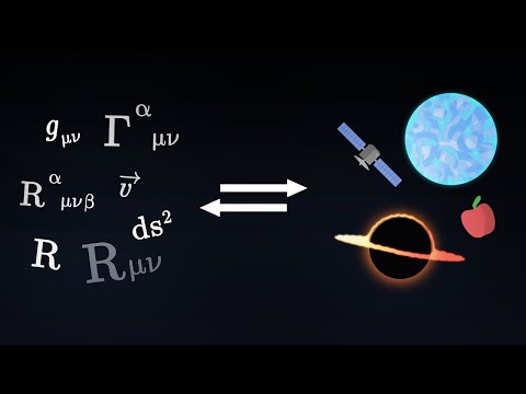 Vidéo: La Solution De L'équation D'Einstein Sous Forme Générale - Vue Alternative