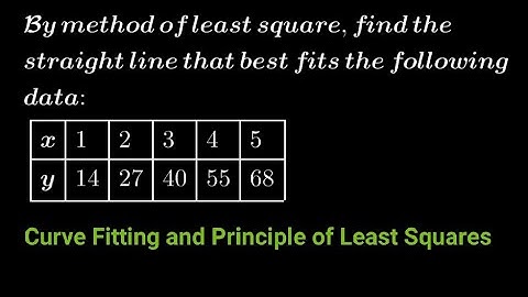 Fitting of Straight Line by Method of Least Square (Example-1)