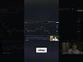 TRADING MARATHON – Vom Anfänger zum profitablen Trader #smartmoney #cryptotrading #trading