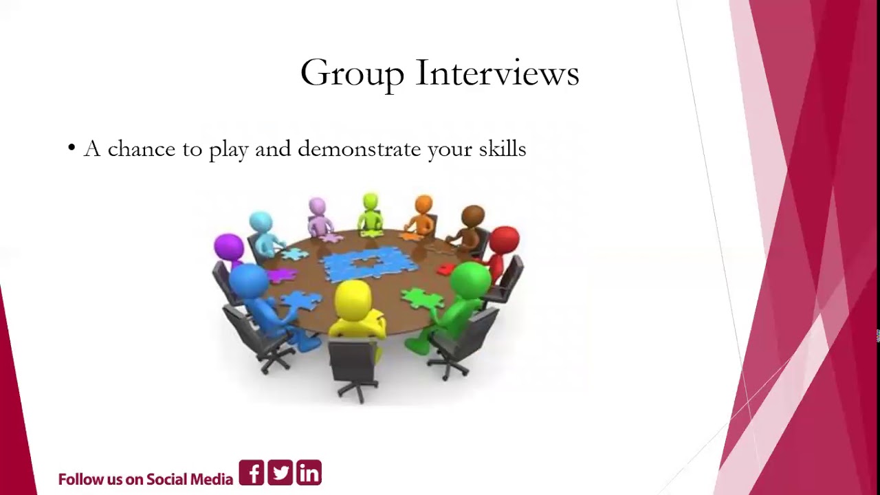 Online Interview Tips - Online Interview Tips