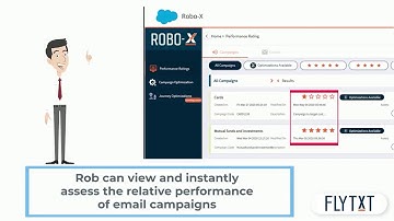 Robo X   AI for Campaign Optimization on Salesforce Marketing Cloud