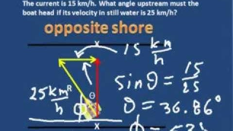 Relative Motion Problem 2