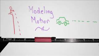 A Quick Primer on Modeling Motion