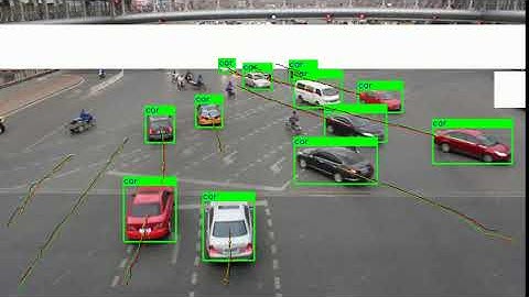Comparison of Centroid tracker and SORT tracker based trajectories with ground truth trajectory.