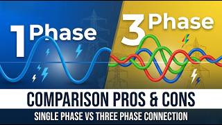 Single Phase vs Three Phase Connection: Comparison, Pros & Cons