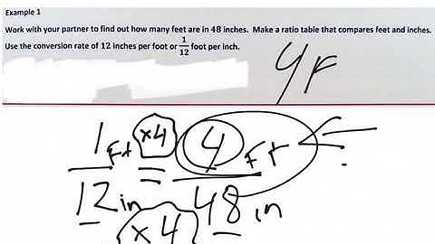 Mr. Quick Grade 6 Module 1 Lesson 21